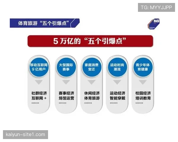 建立版权资产周期性盘活机制 最大化历史内容价值。